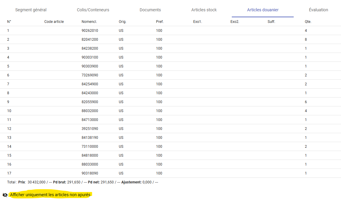 Vue non filtrée des articles