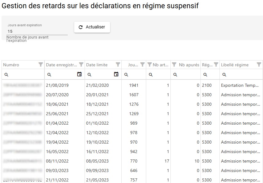 Grille des déclarations en retard